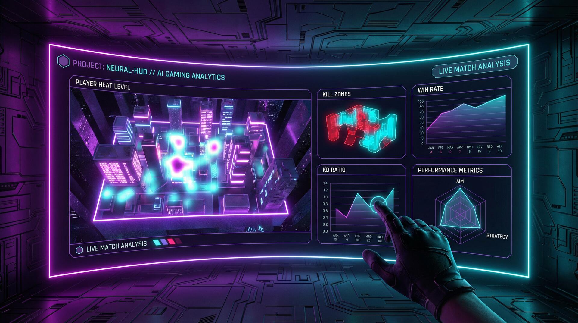 抖阴 AI游戏分析视频